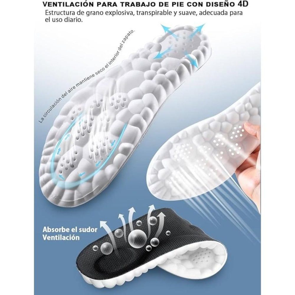 Plantillas de masaje RIVLEG