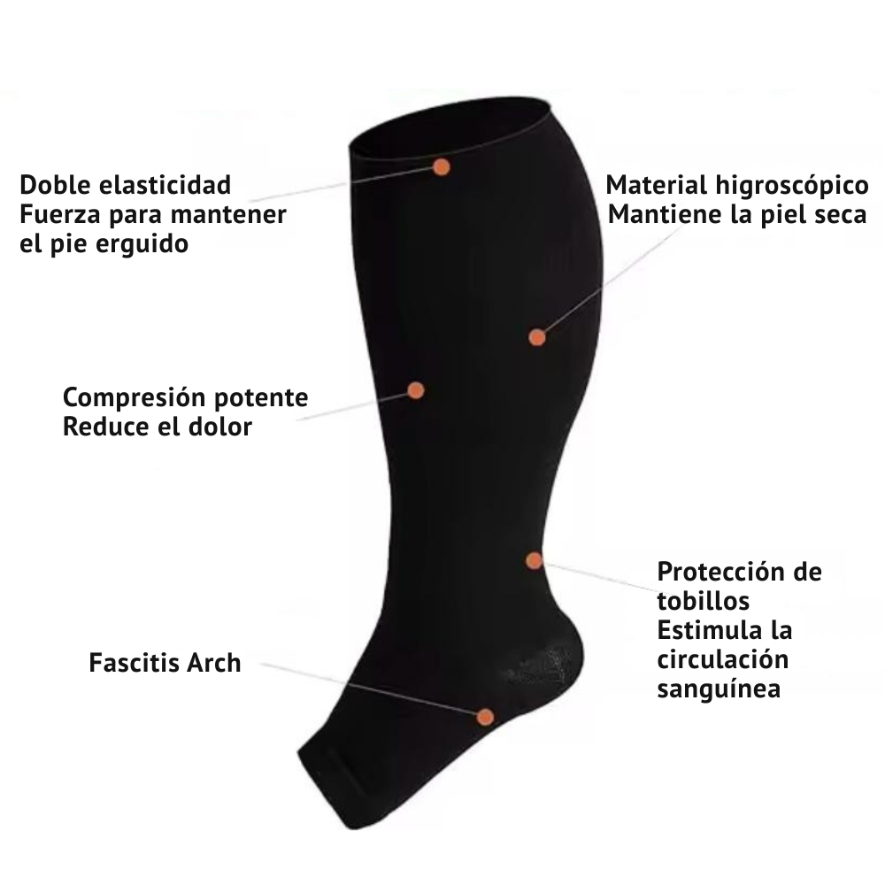 Medias de Compresión 20-30 mmHg  RIVLEG